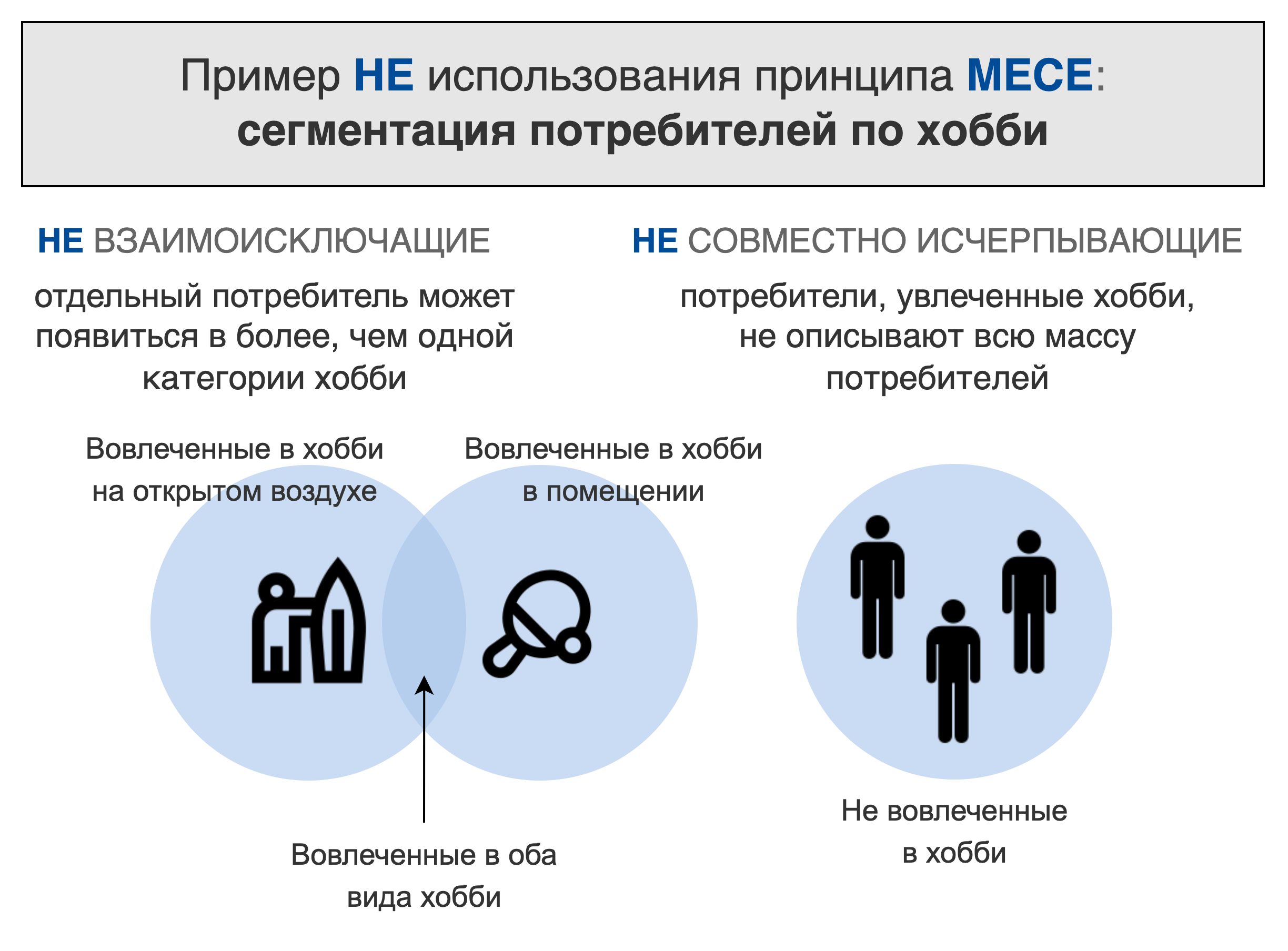Что является одним из основных принципов обязательного социального страхования работников?