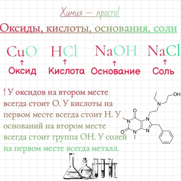 Что является основанием для вступления в силу договора страхования?