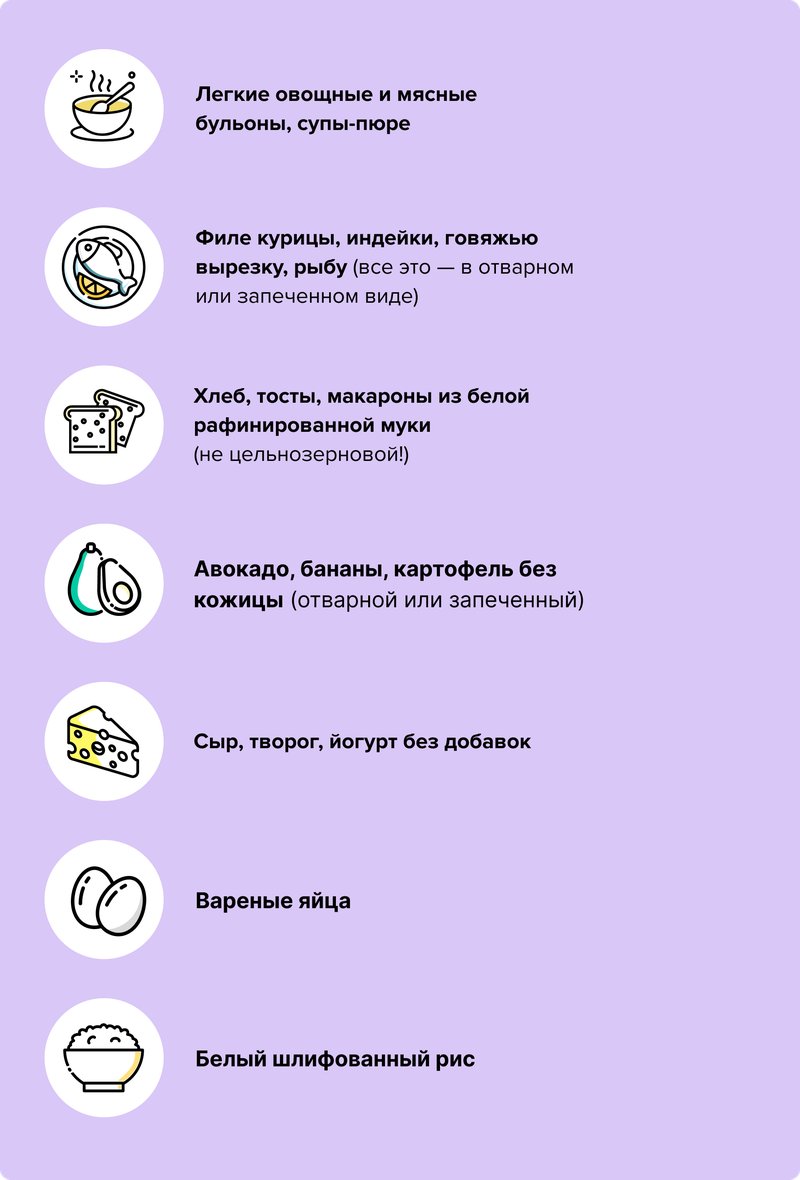 Что можно есть во время тошноты?