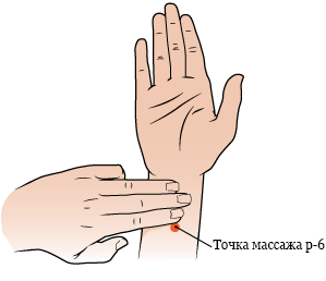 Что нужно принимать при тошноте и рвоте?