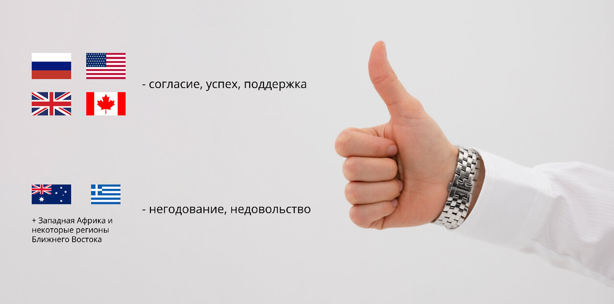 Что означает большой палец вверх в разных странах?
