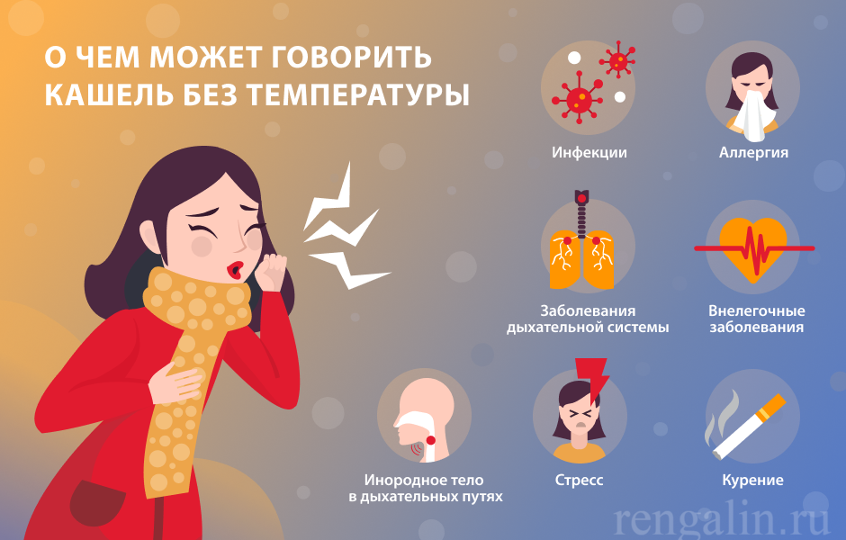 Что означает сухой кашель без температуры?