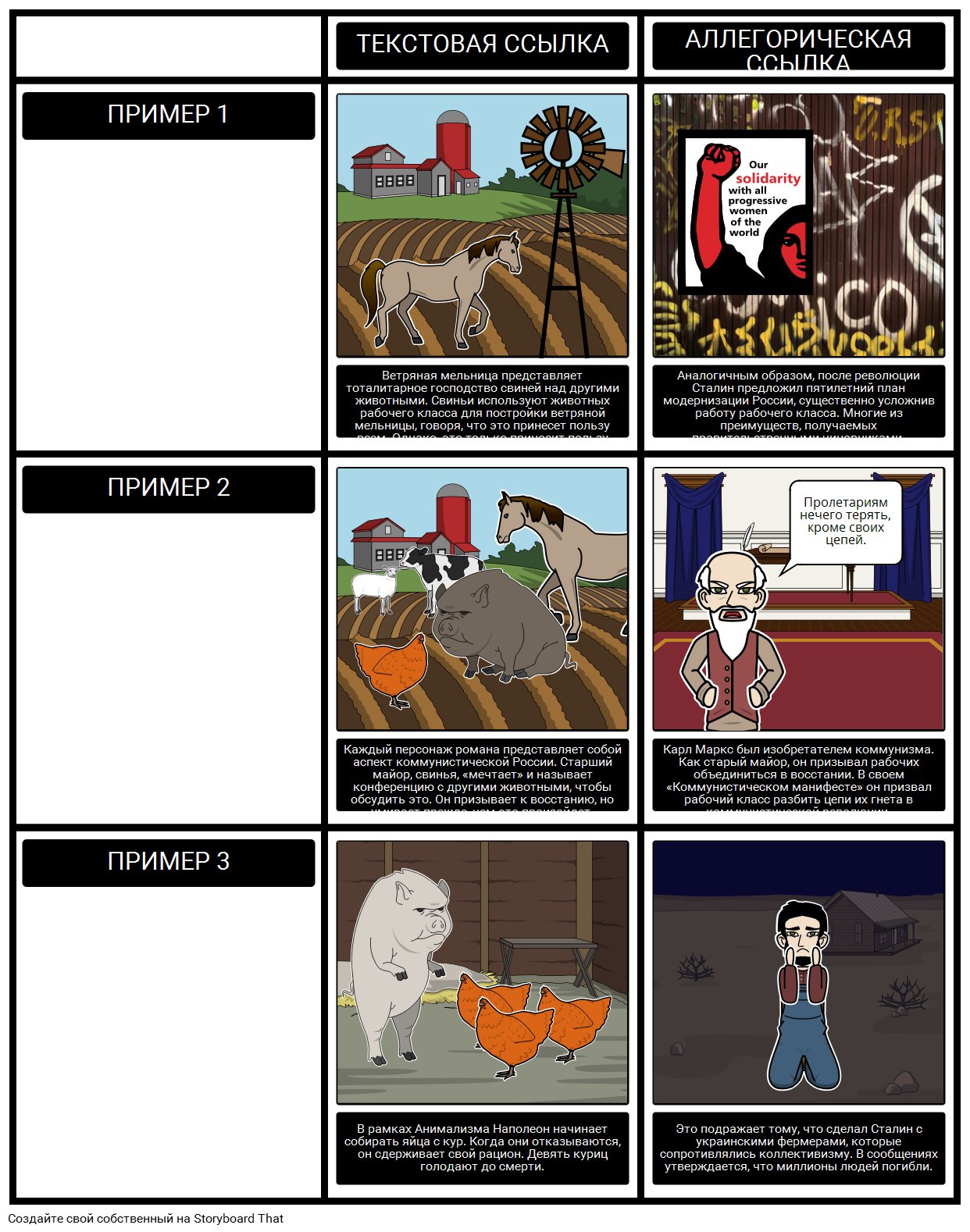 Что представляет собой ветряная мельница в Animal Farm? Что представляет собой ветряная мельница в Animal Farm?