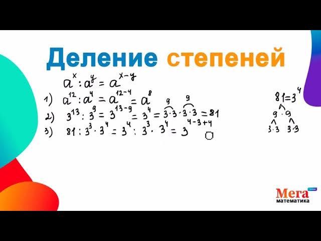 Что происходит при делении ядер урана?