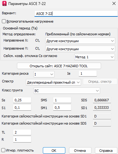 Что такое 7 ОСНОВНЫХ CSA?