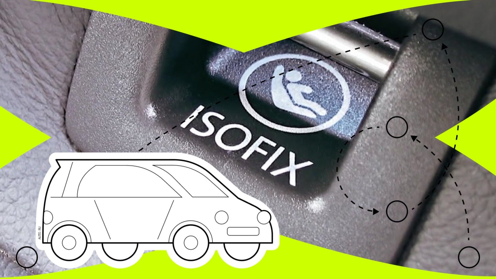 Что такое детская удерживающая система Isofix?