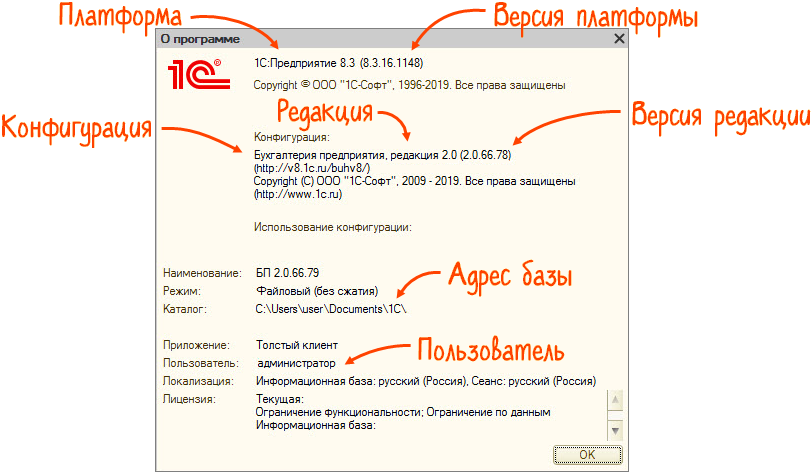 Что такое конфигурация вилки NEMA 5 15p?