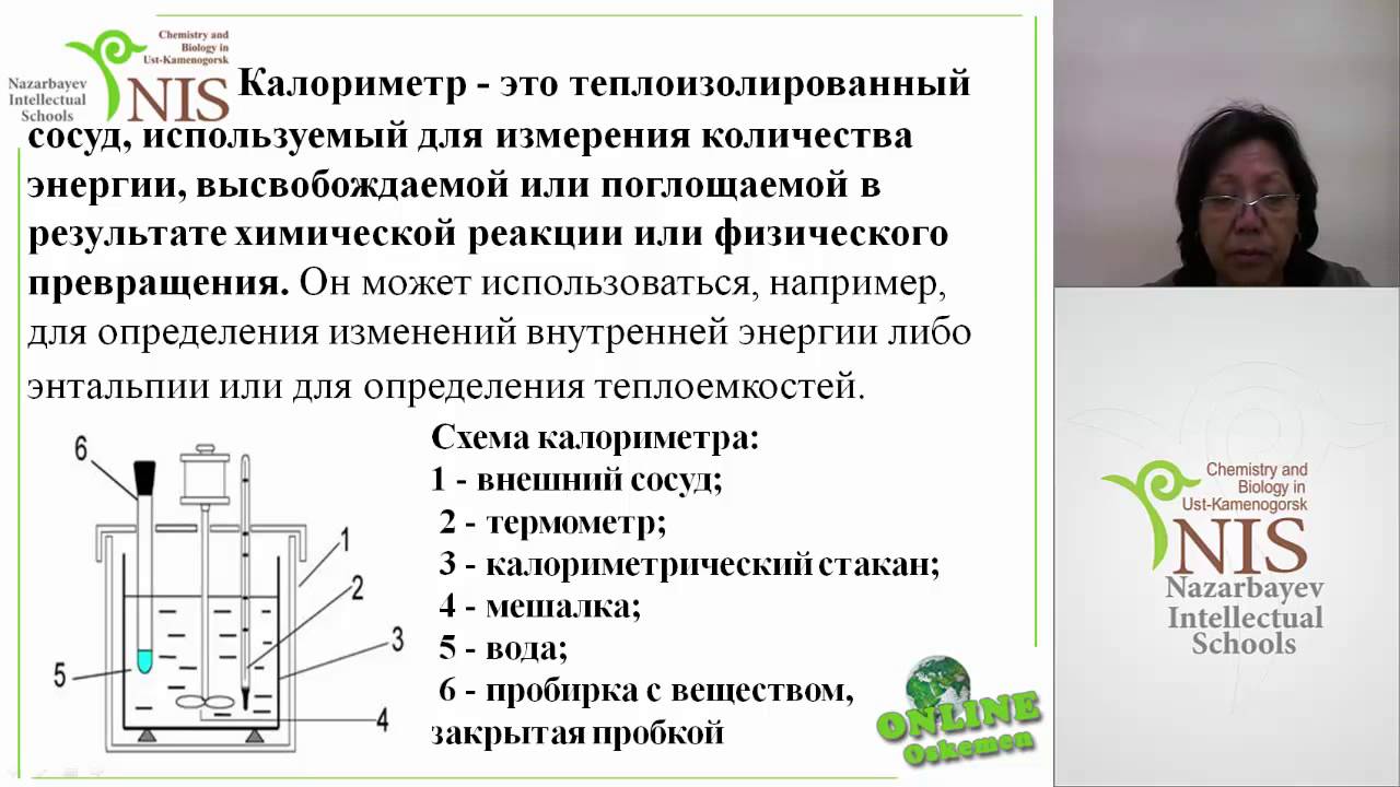 Что такое непрямая калориметрия и почему она используется?