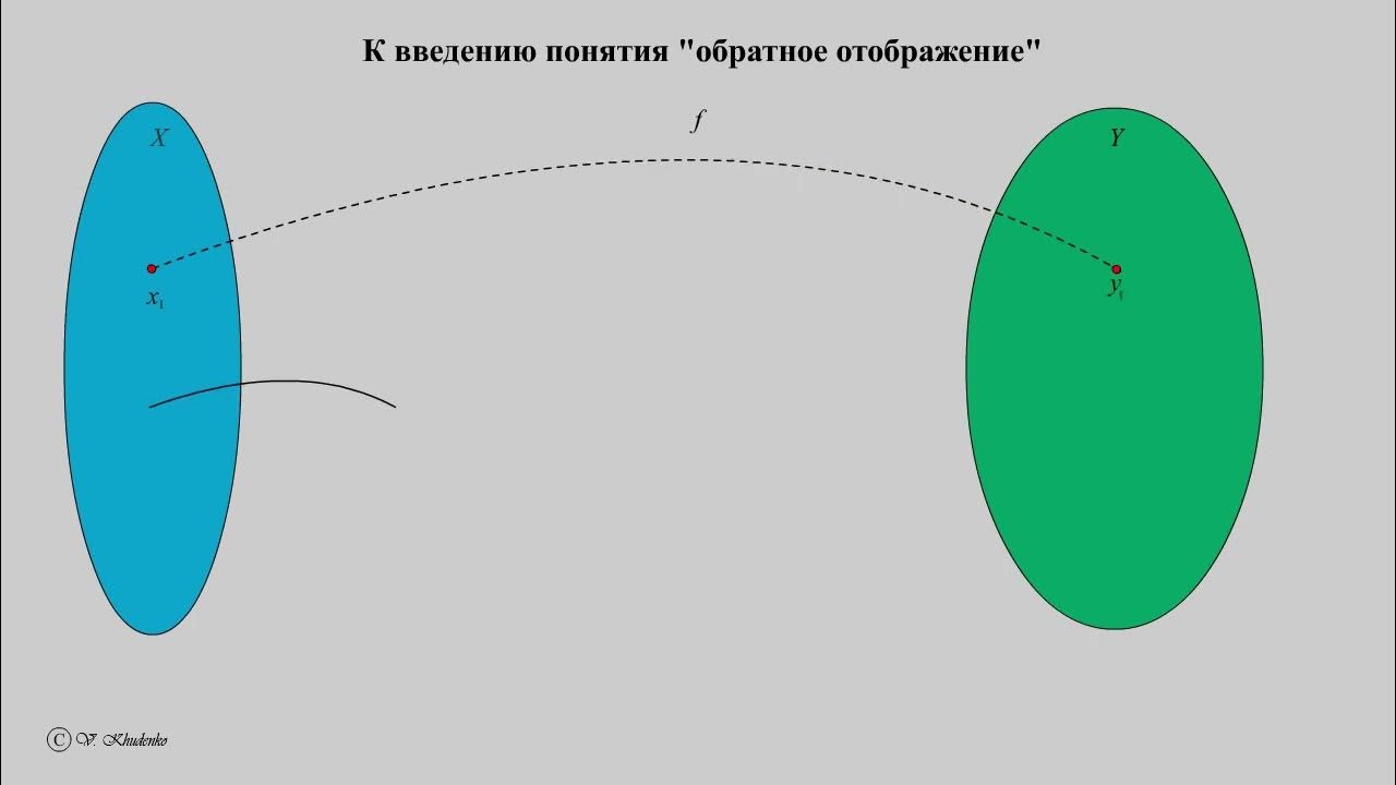 Что такое отображение данных в базе данных?