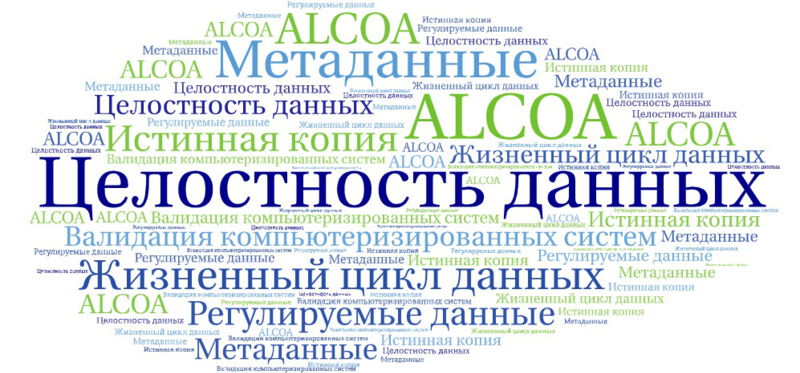 Что такое целостность в базе данных?