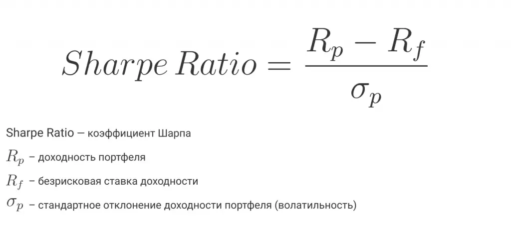 Что влияет на коэффициент страховки?