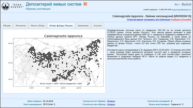 Что вы пишете на карточке двухлетней давности?