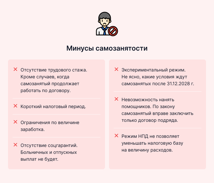 Что значит оформление как Самозанятый?
