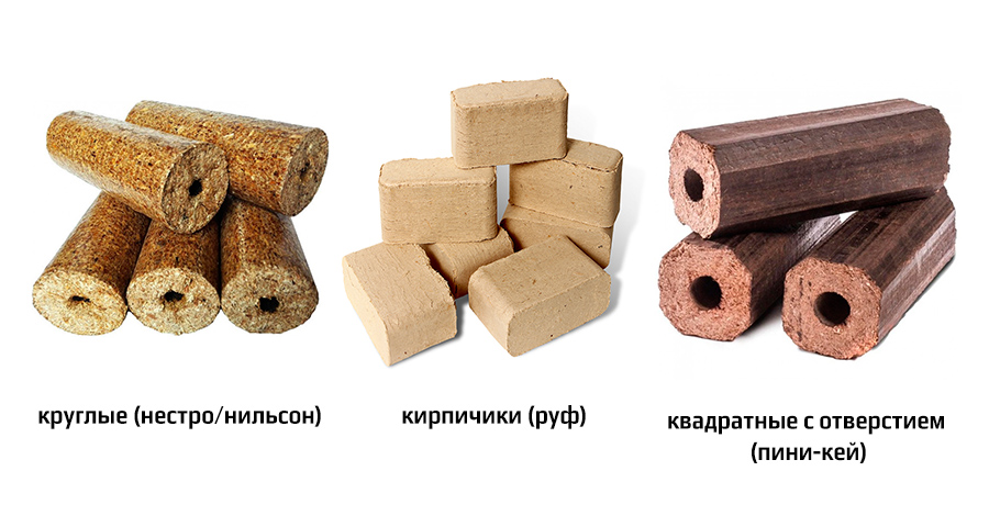Для чего используются топливные брикеты?