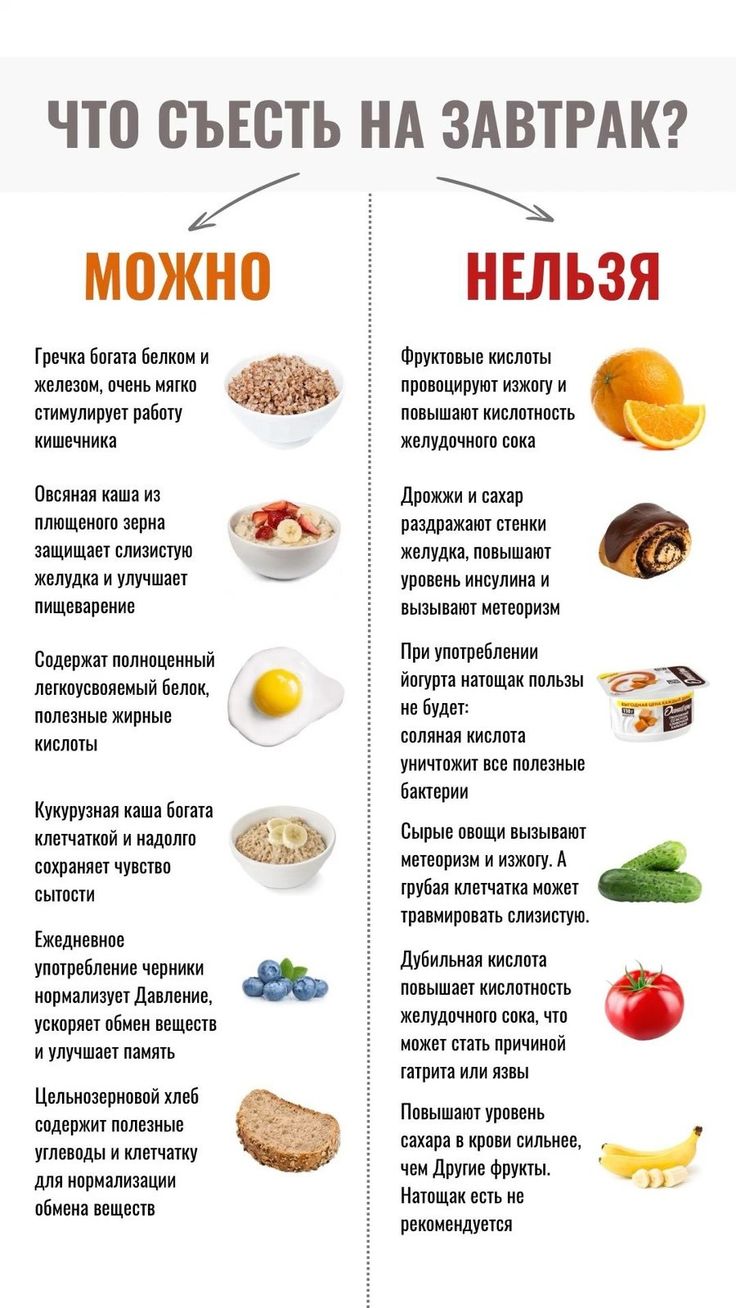 Для чего полезно есть дрожжи?