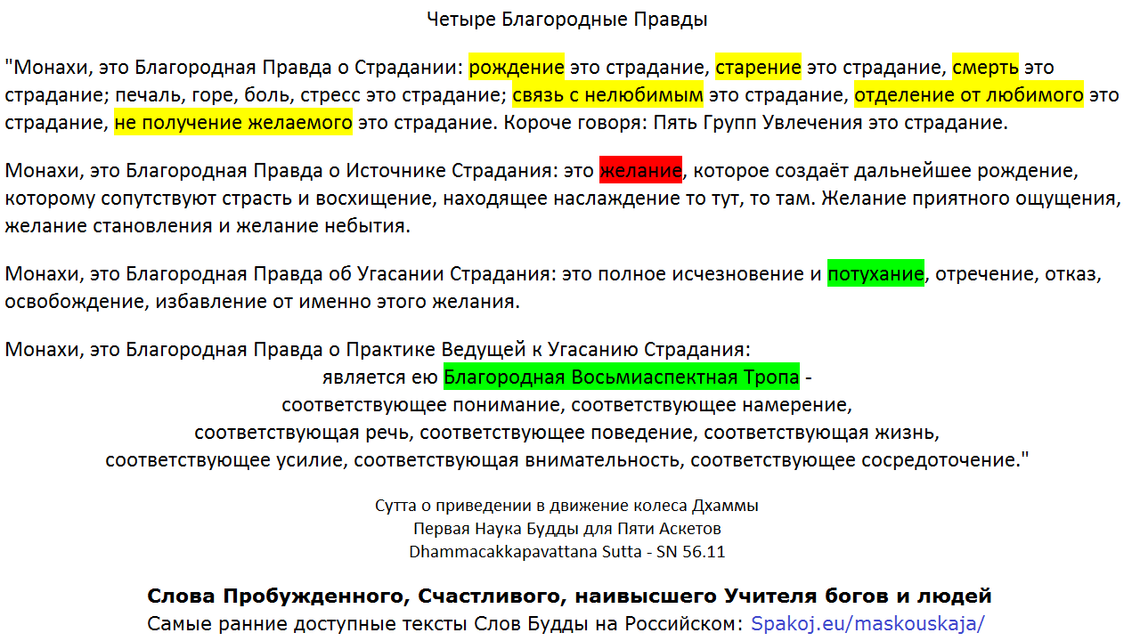 Как четыре благородные истины влияют на буддийские практики?
