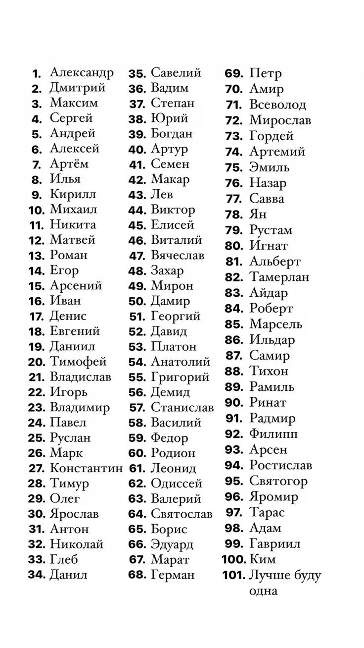 Как изменить имя строки в пандах?