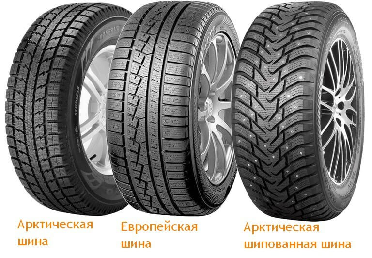 Как отличить скандинавскую резину от европейской?