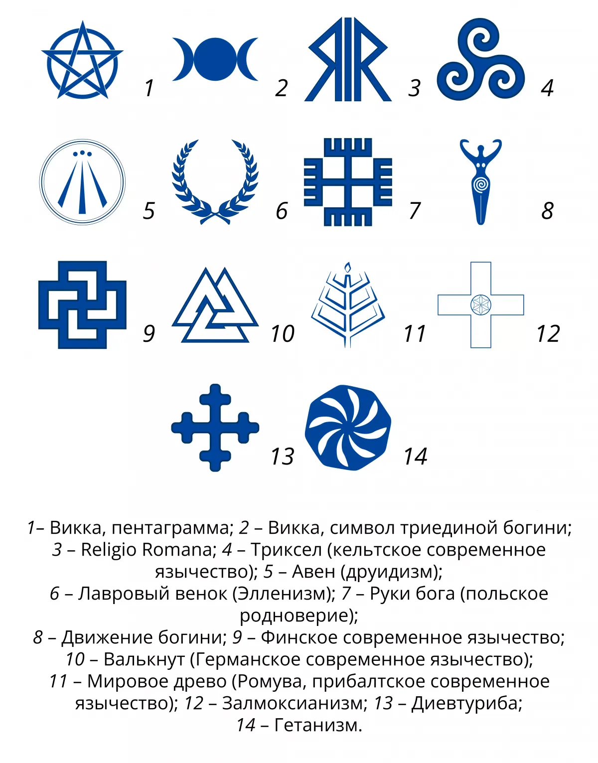 Как по другому называют язычество?