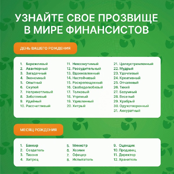 Как по другому сказать прозвище?