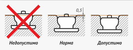 Как подобрать ремонтные шипы?