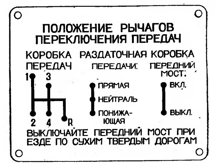 Как пользоваться раздаткой на уазике?