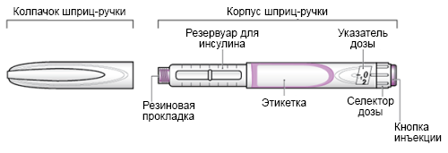 Как разблокировать дверную ручку с небольшим отверстием?