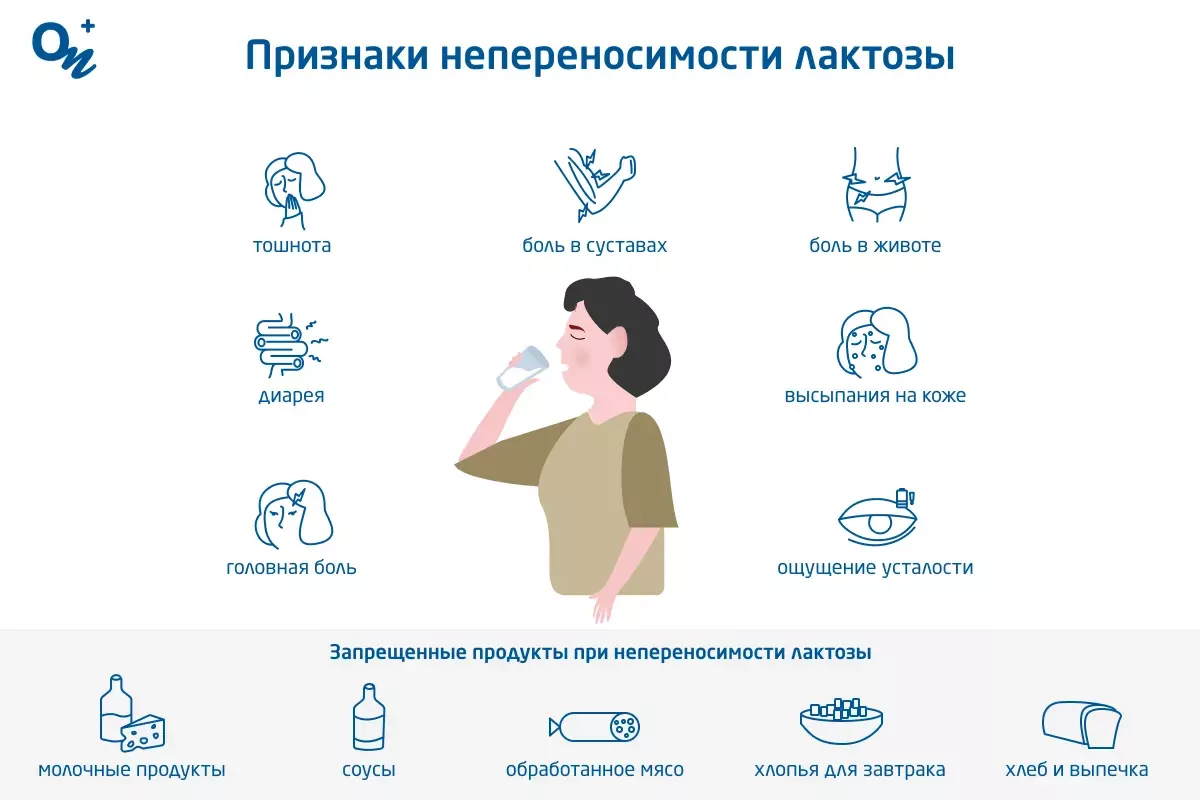 Как сдать анализ на непереносимость лактозы у младенцев?