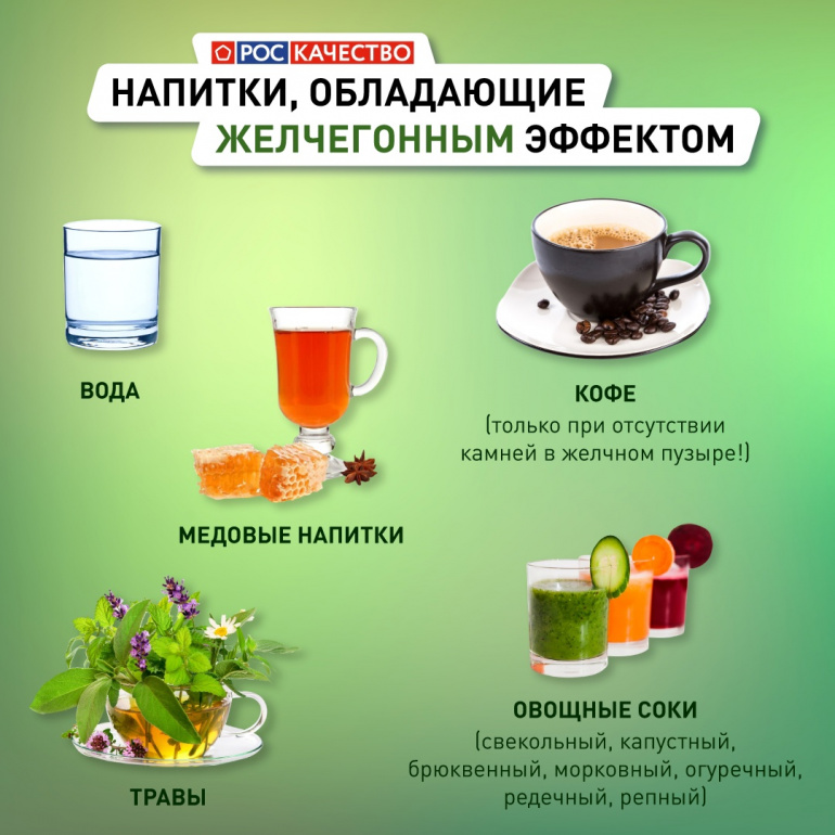 Как улучшить работу желчного пузыря?