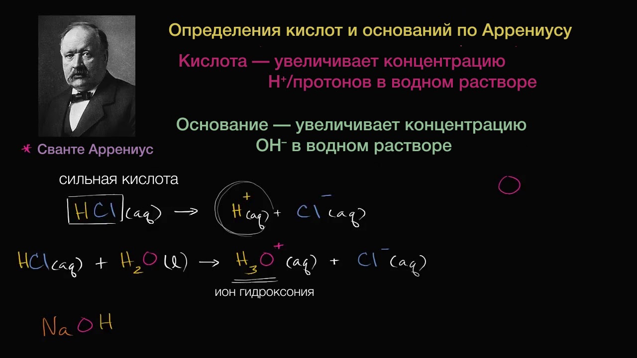 Как узнать, кислота это Аррениуса или основание?