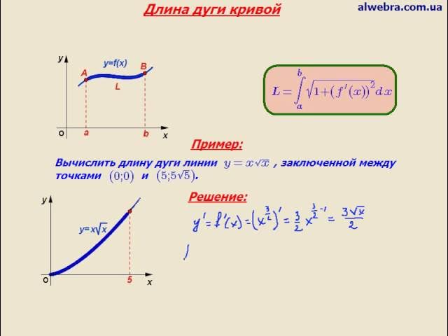 Какая длина пассажирского вагона?