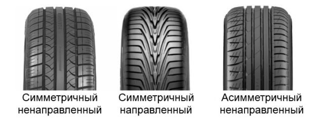 Какая резина самая тихая?