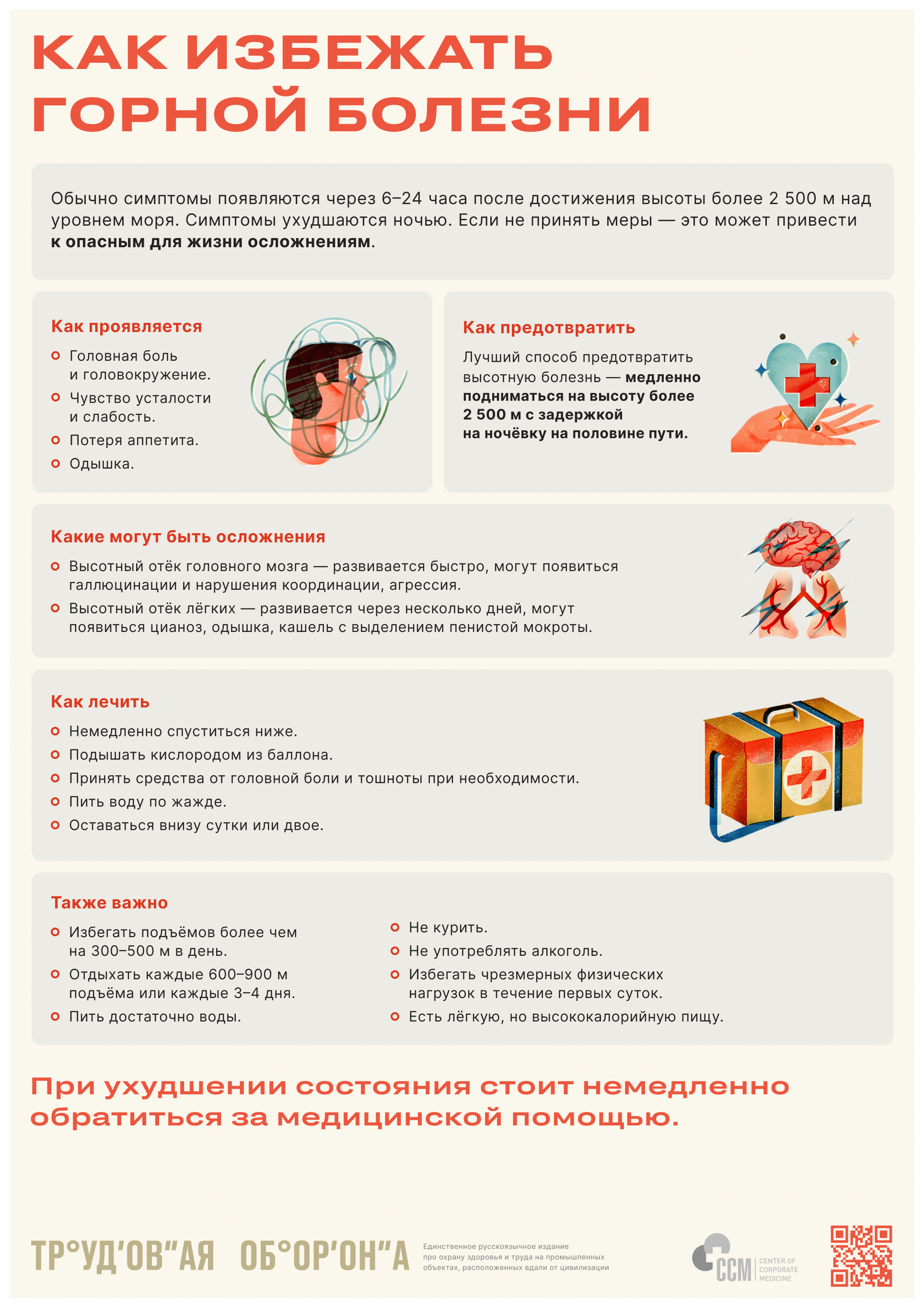 Какие болезни лечит киви?