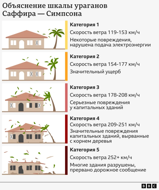 Какие категории лиц подлежат обязательному государственному страхованию?