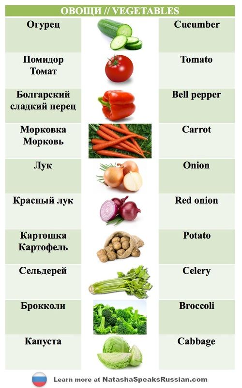 Какие овощи полезны для кошек?