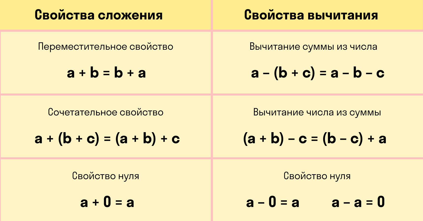 Какие свойства иммуноглобулина IgM?