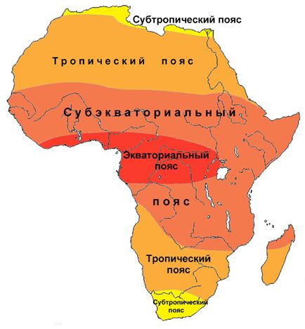 Какие в Африке климатические пояса?
