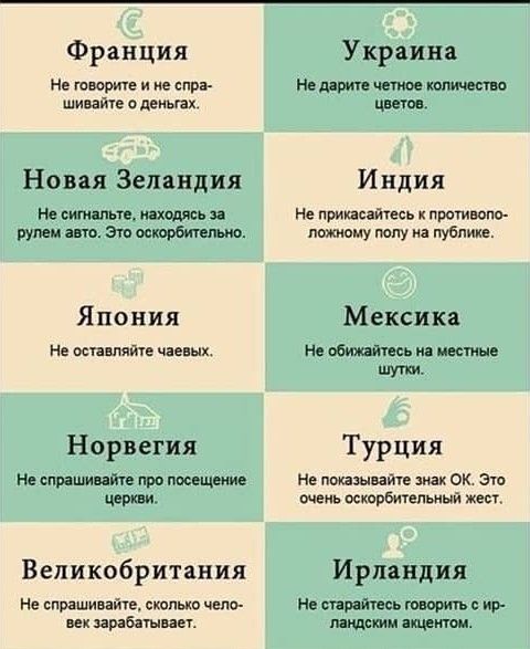 Какие жесты запрещены в других странах?