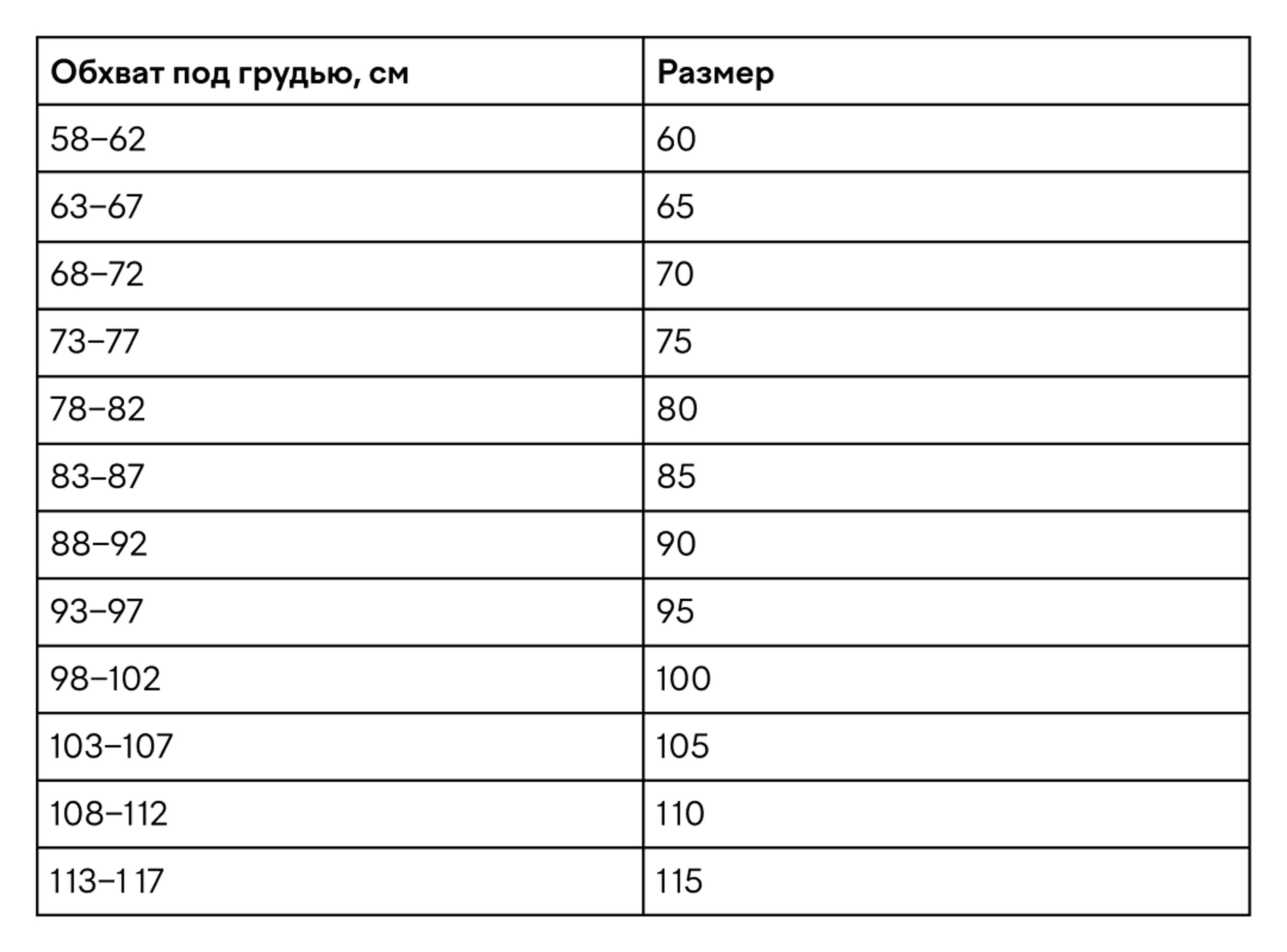 Какого размера столбец в газетах?