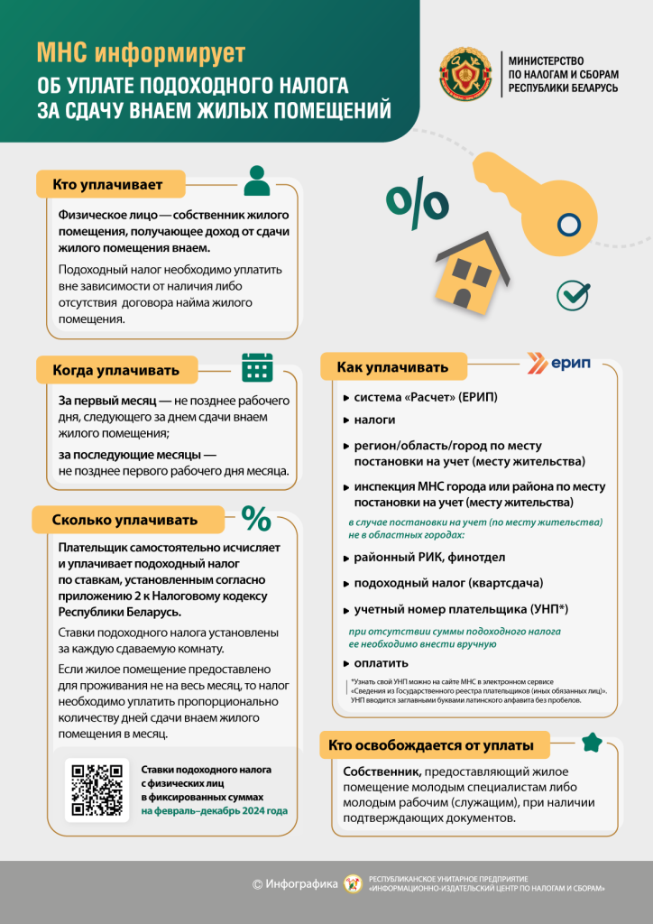 Какой налог с аренды нежилого помещения?