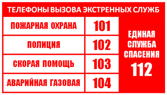 Какой номер телефона у пожарных?