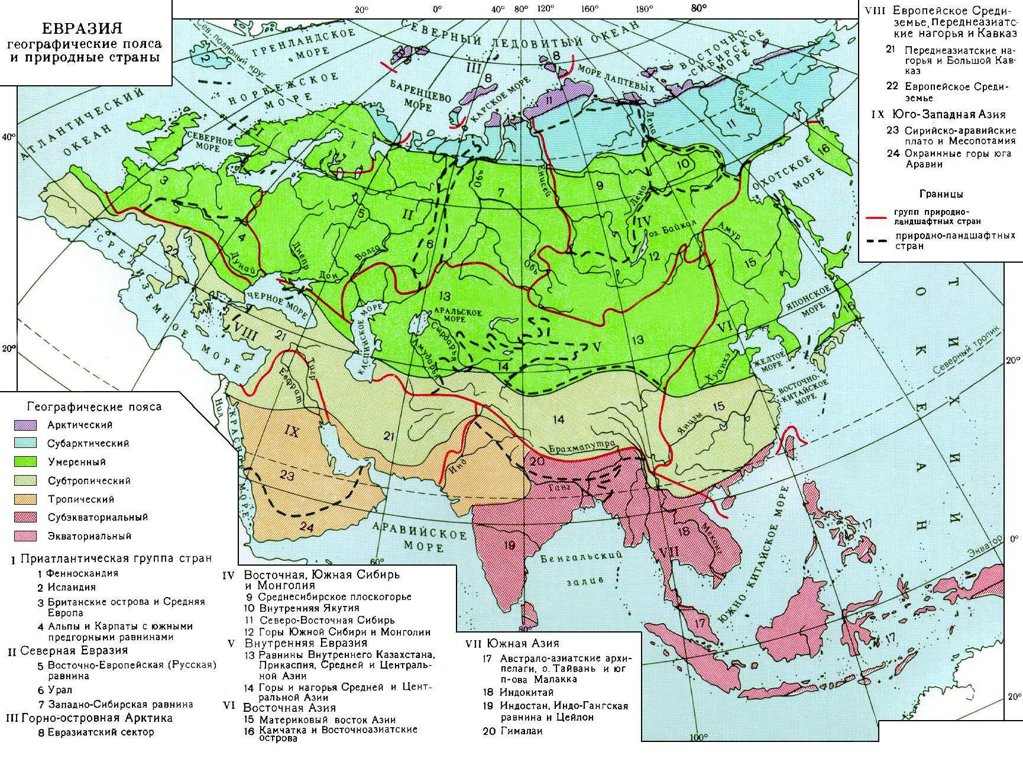 Какой тип климата в Евразии?
