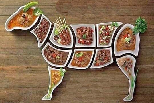 Какую часть баранины для плова?