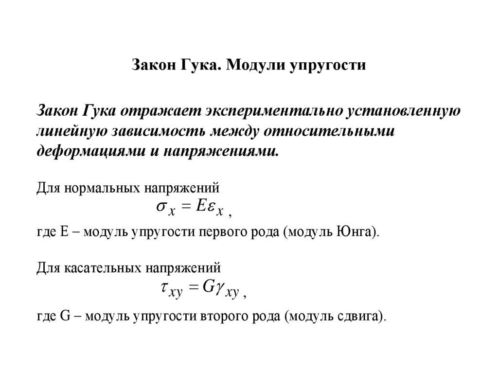 Какую зависимость устанавливает закон Гука?