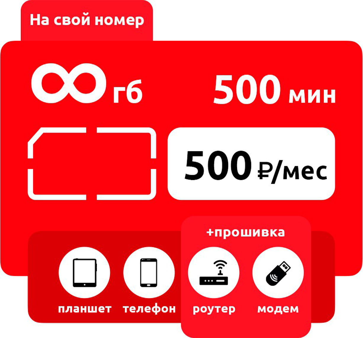 Кем устанавливаются страховые тарифы по обязательному страхованию *?