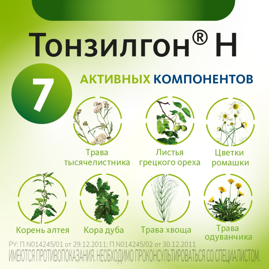 Кому противопоказан анальгин?