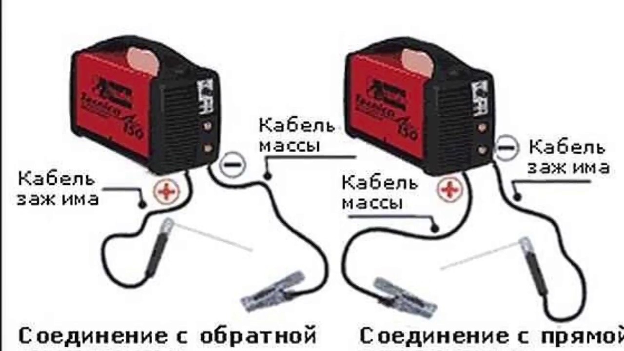 Куда подключать массу на сварочном аппарате?