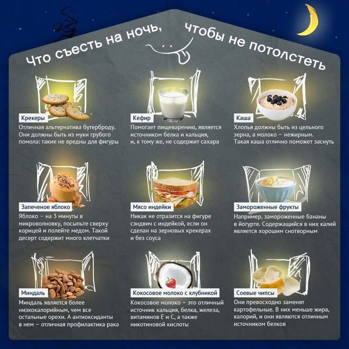 Можно ли есть хлопья с молоком на ночь?