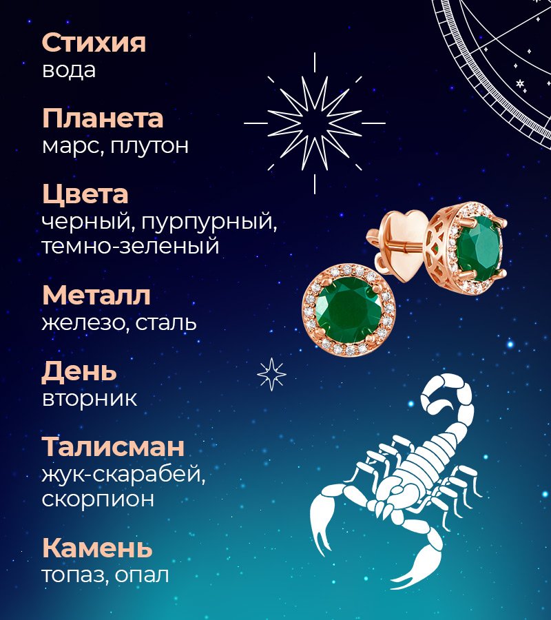 Можно ли носить топаз Скорпионам?
