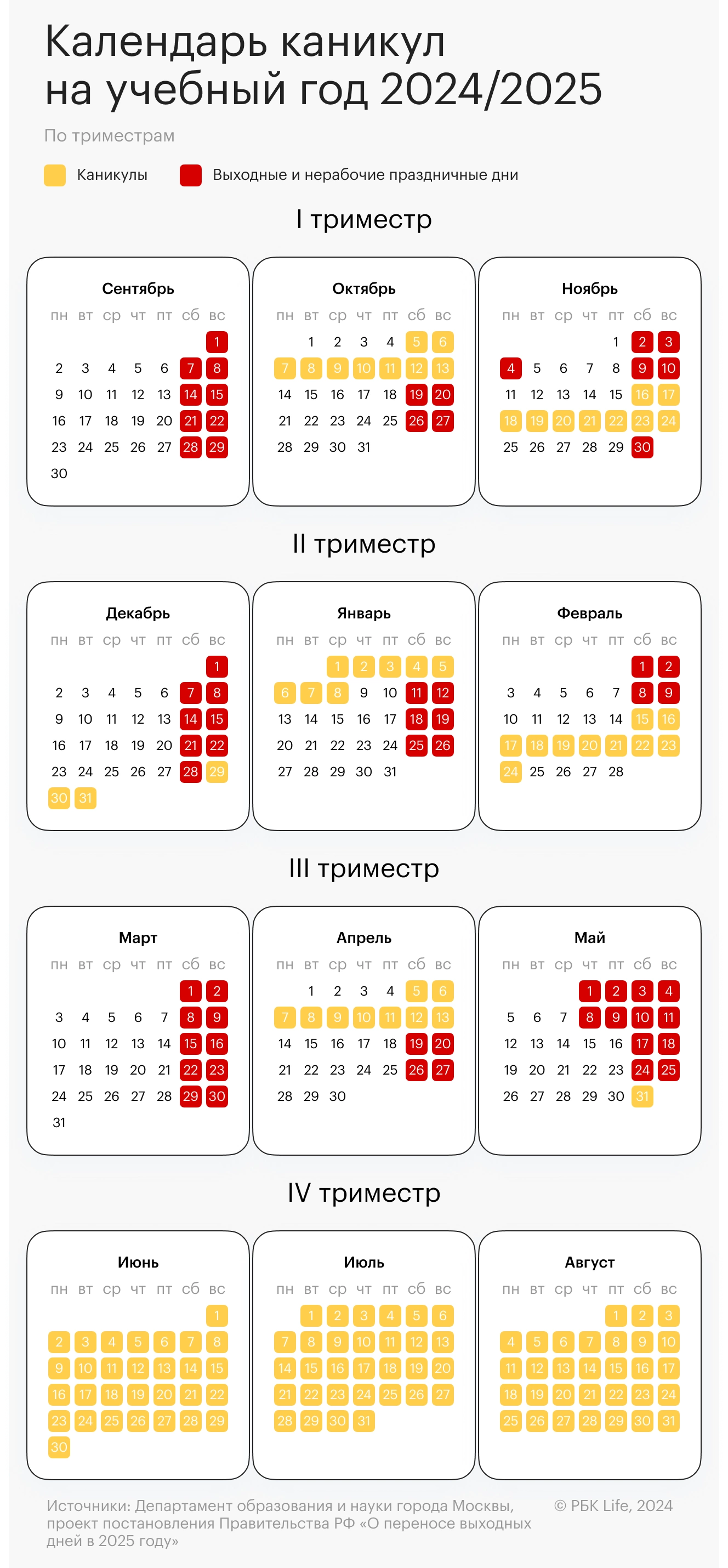 Можно ли оформить кредитные каникулы на кредитную карту?